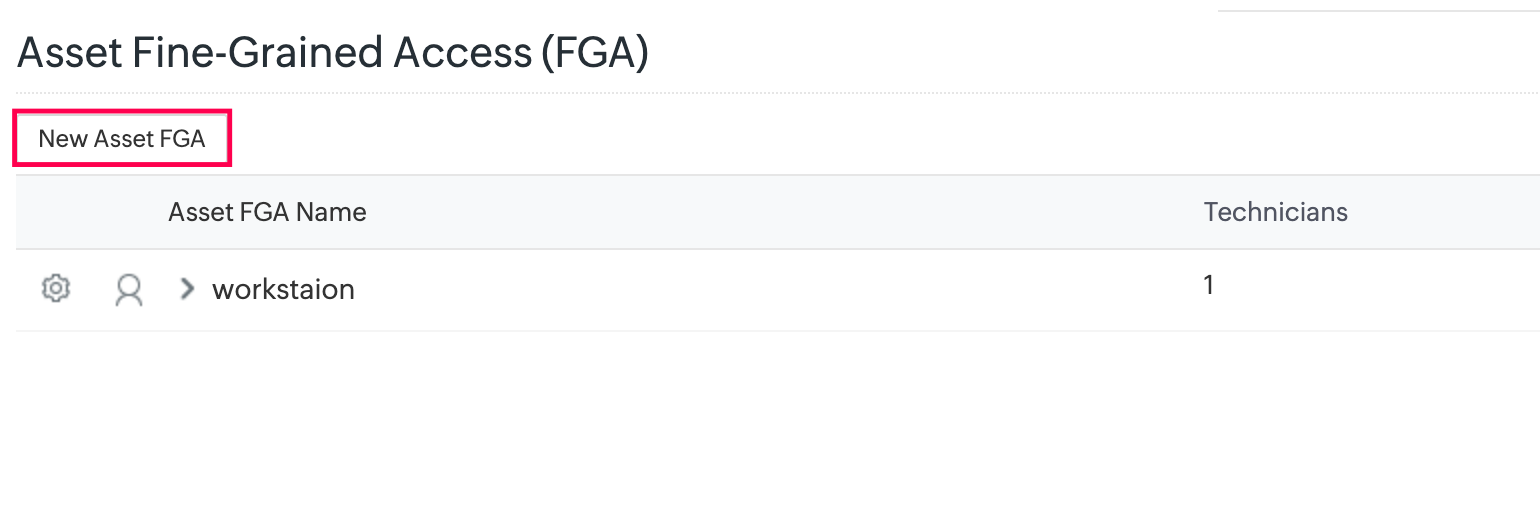 Asset Fine-Grained Access