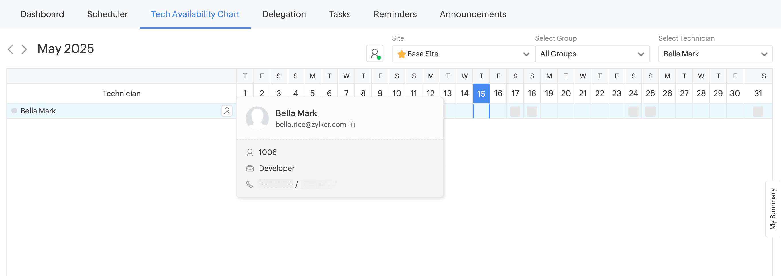Technician Availability Chart