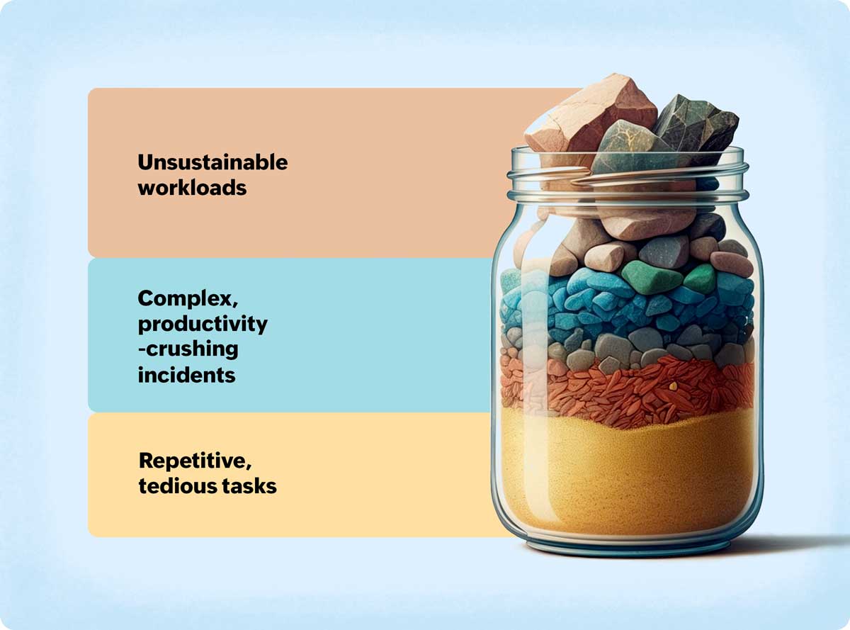 Repetitive and tedious tasks for IT technicians