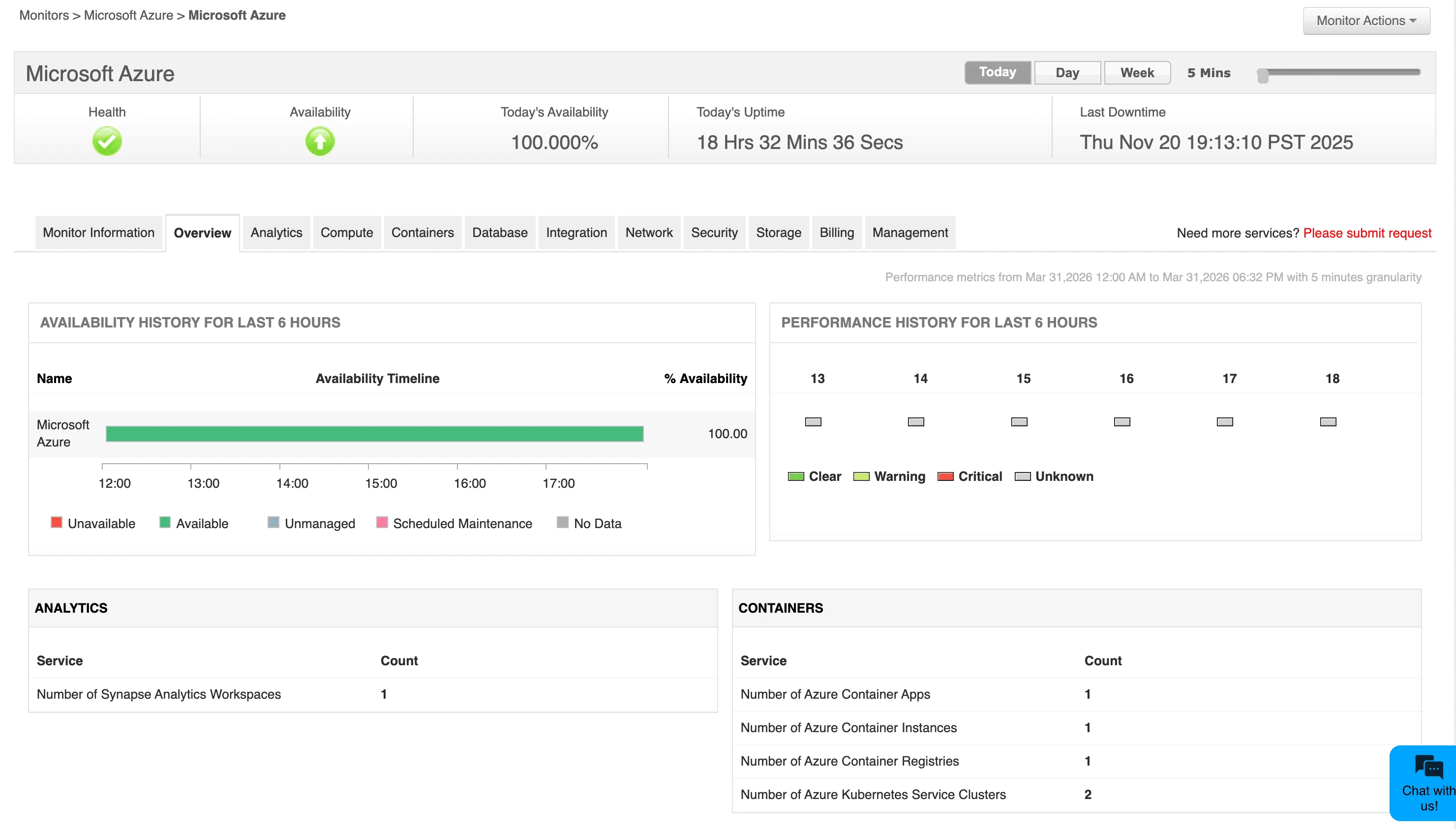 Comprehensive Azure observability