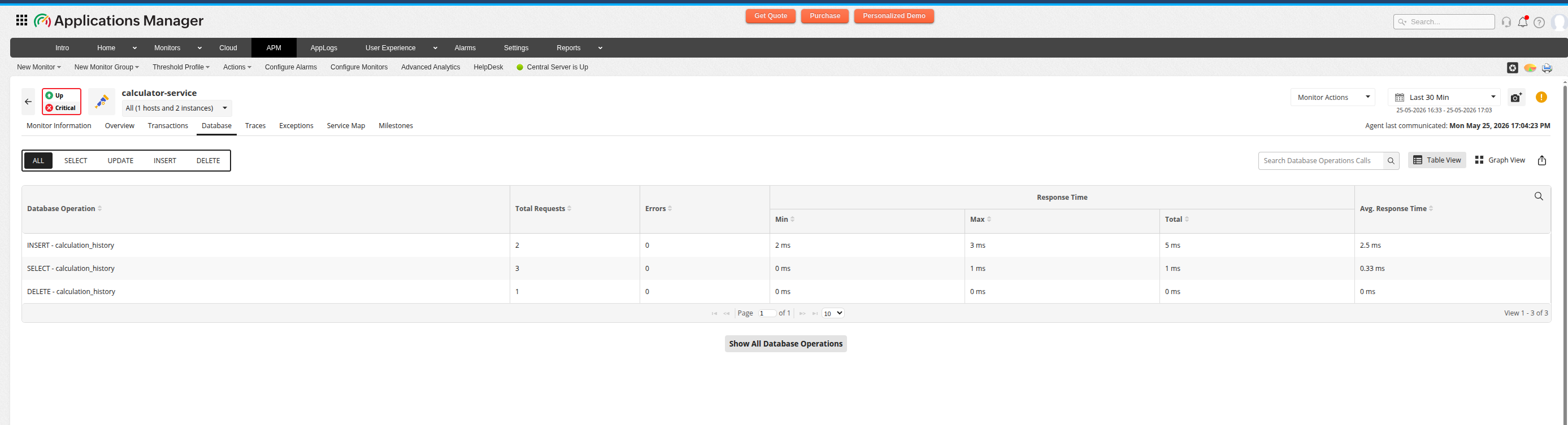 OpenTelemetry SQL and database transaction insights in Applications Manager