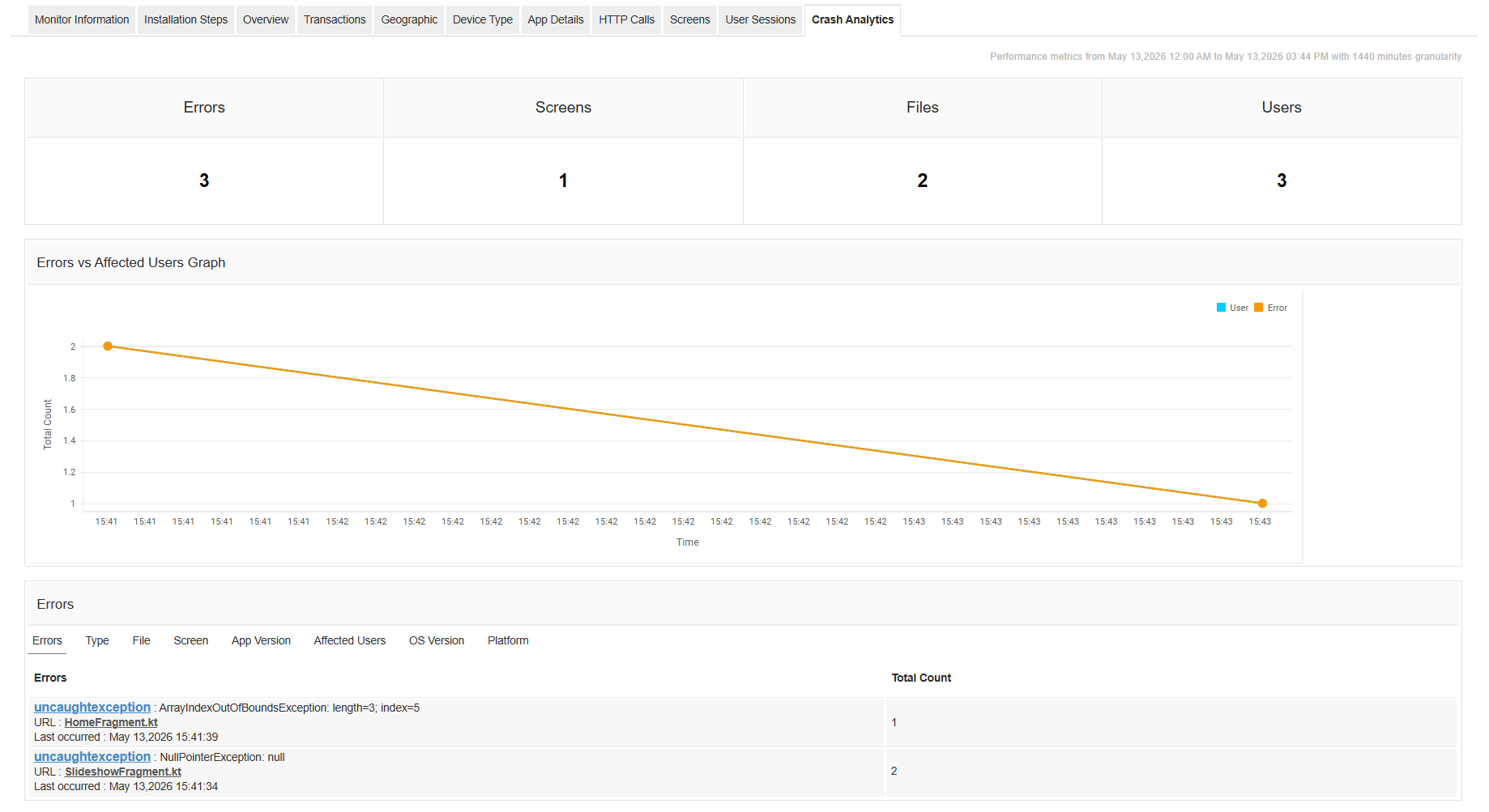 Mobile App Monitoring Mobile App Monitoring - ManageEngine Applications Manager