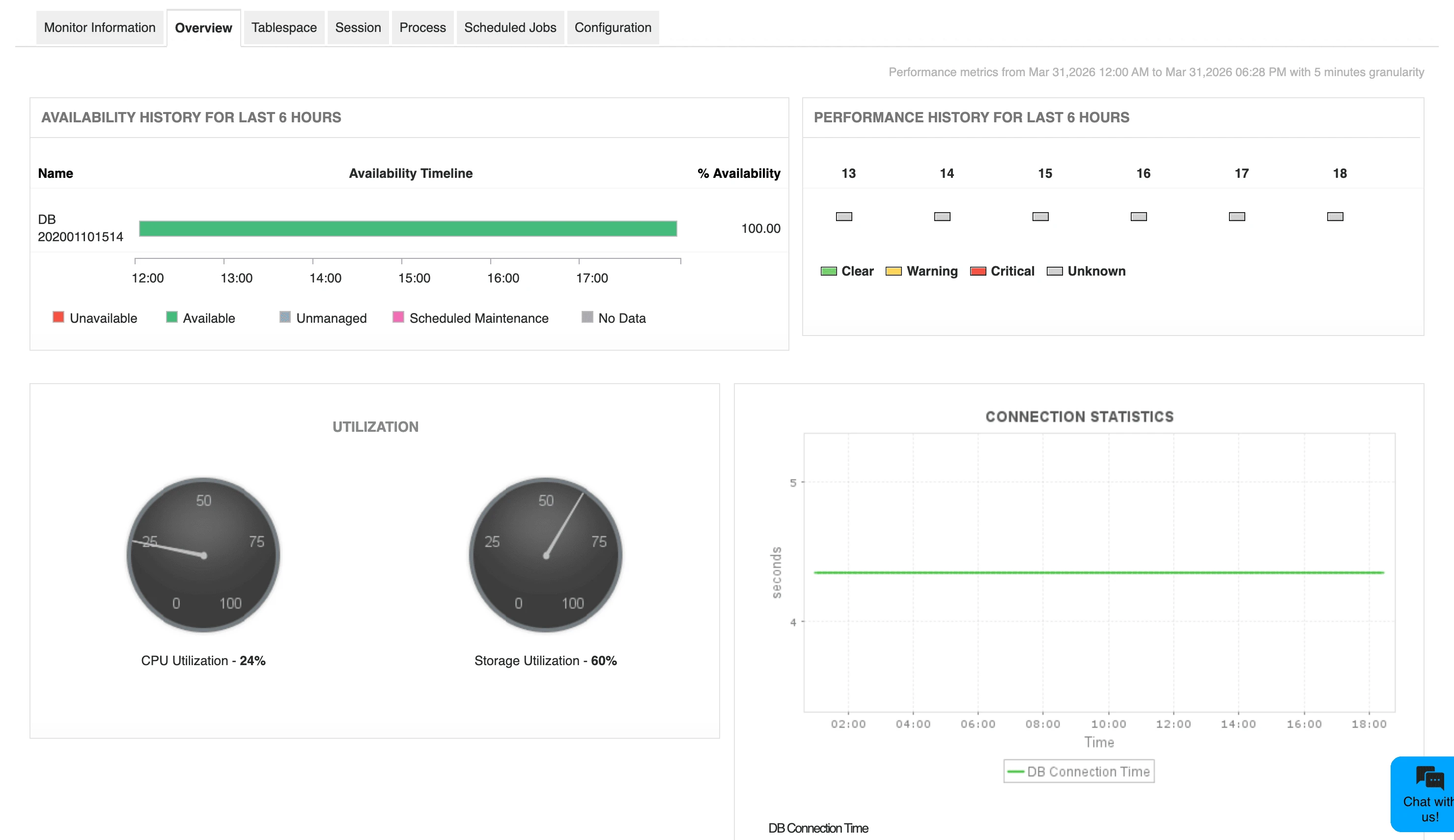 Enhanced Oracle Cloud Autonomous AI database monitoring
