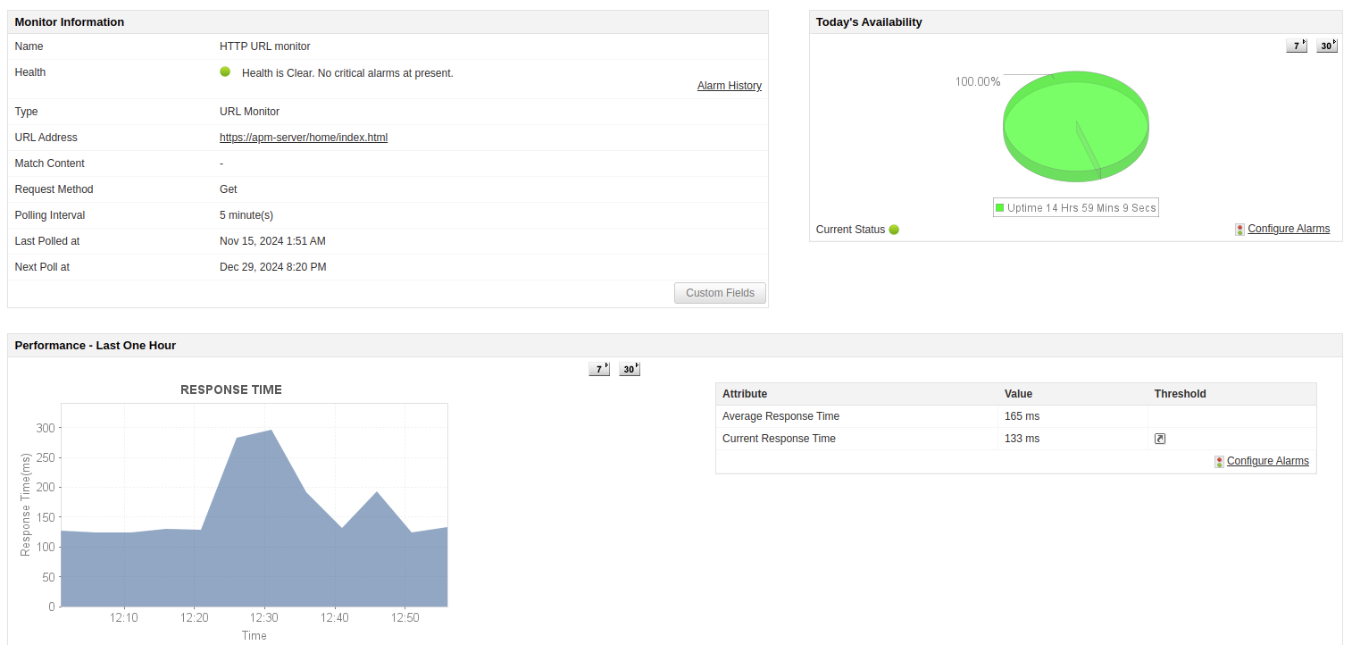URL Monitoring ManageEngine Applications Manager URL Monitoring Dashboard showing website health status and response time metrics