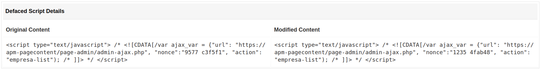 Website defacement monitoring Defacement dashboard shows difference between original and modified content