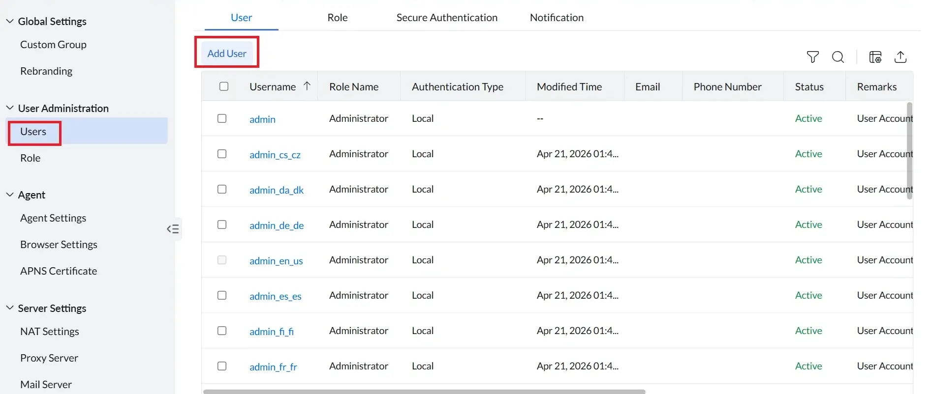 OS-Deployer Understanding user roles