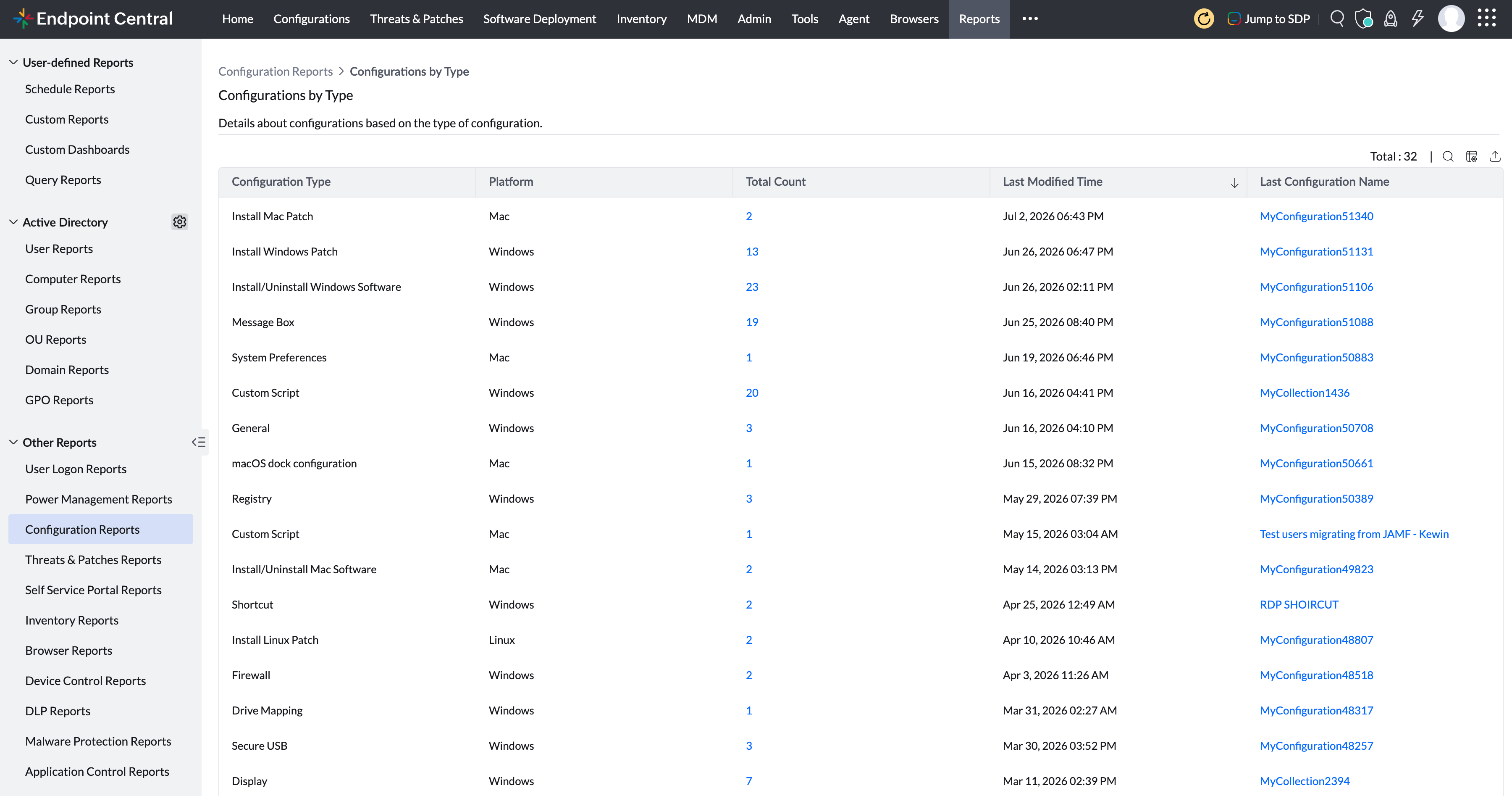 Configurations by Type Configurations by Type