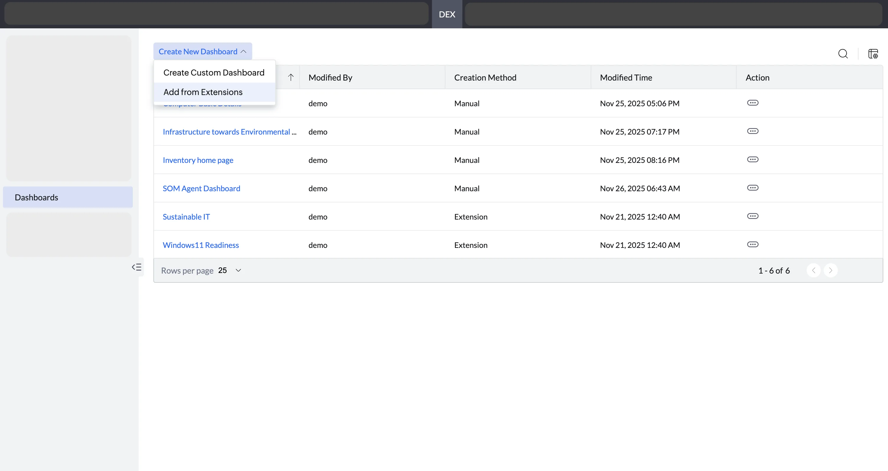 Dashboards in DEX DEX dashboard page showing options to create dashboards from custom reports and extensions