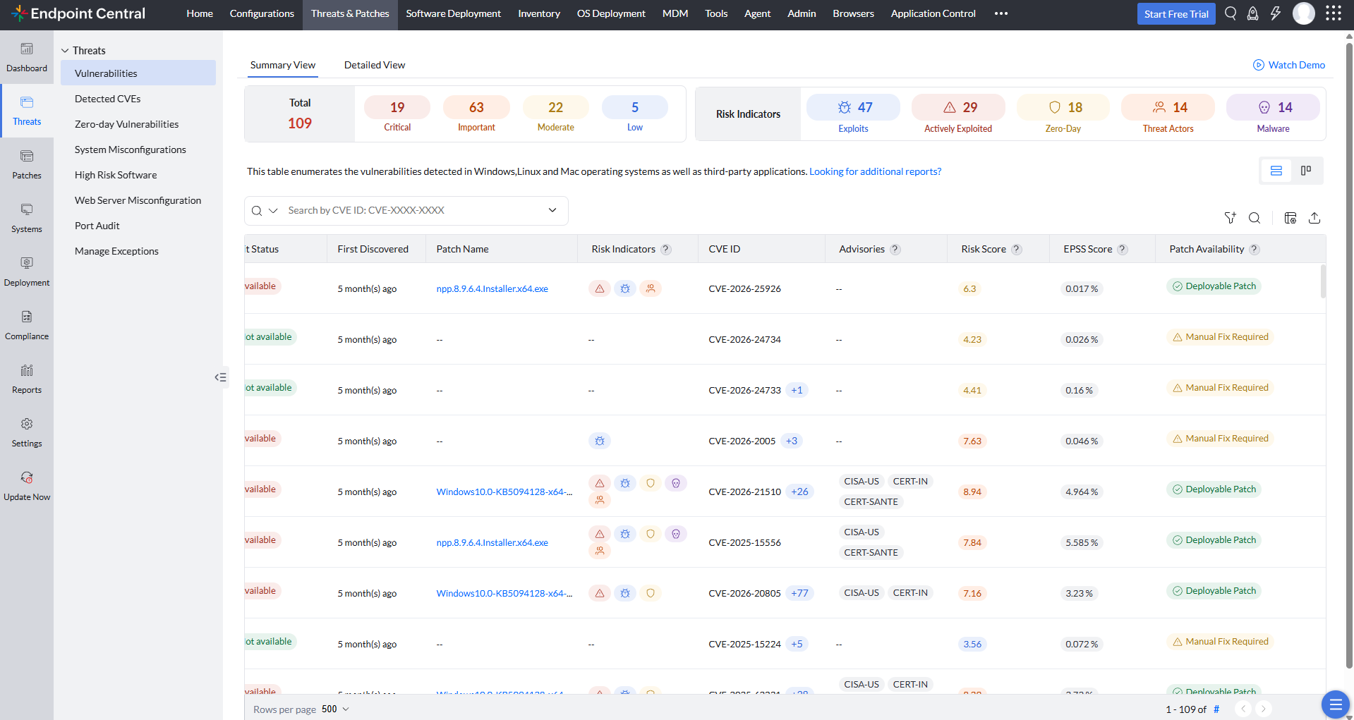 ai-powered-risk-prioritization