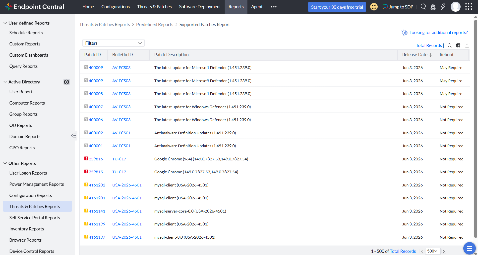 System health report