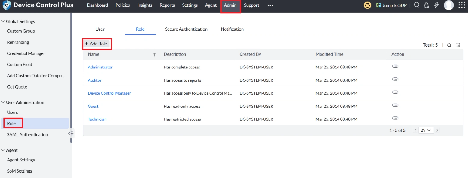 OS-Deployer User and role administration