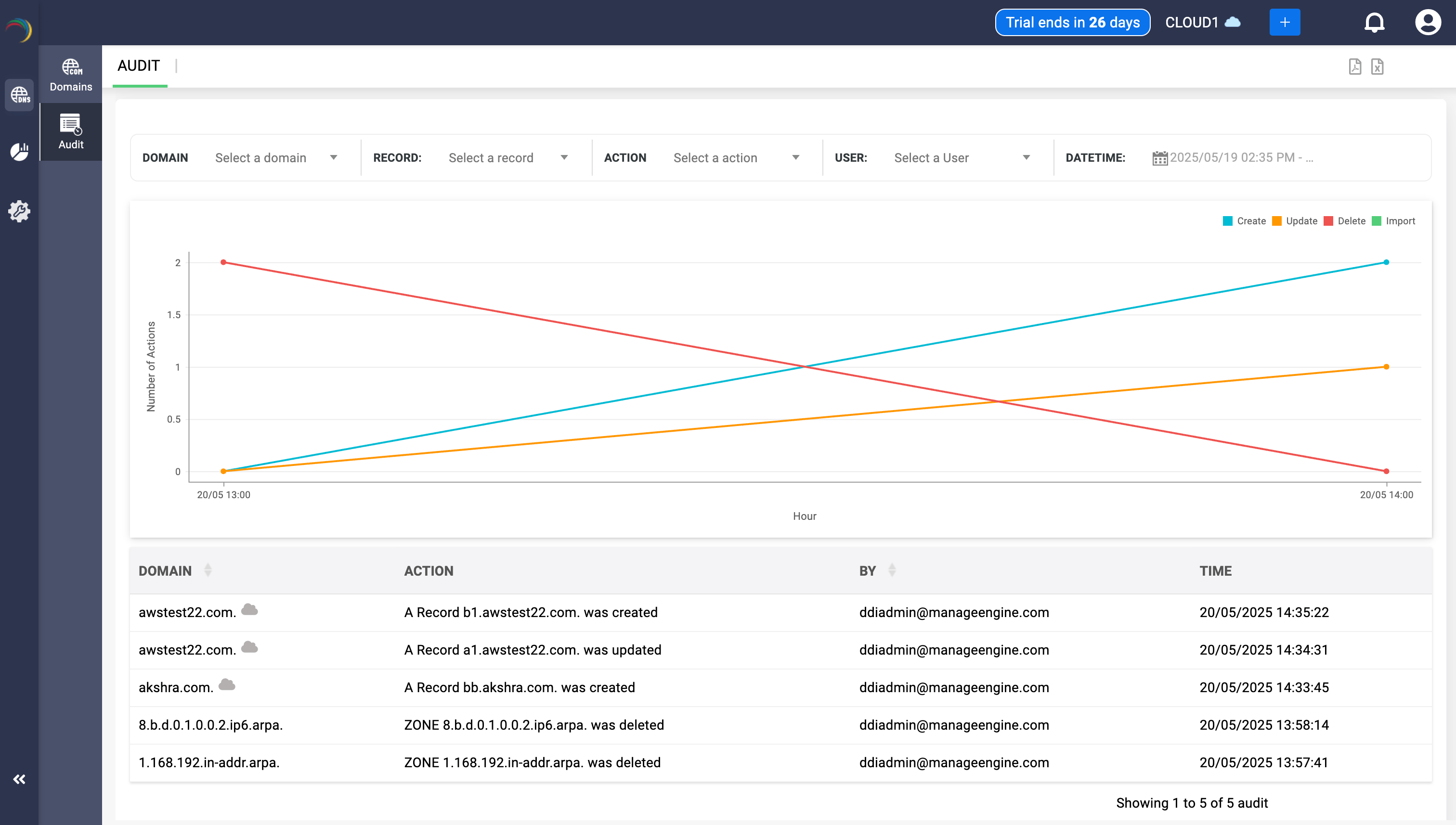 Audit Trail Screenshot