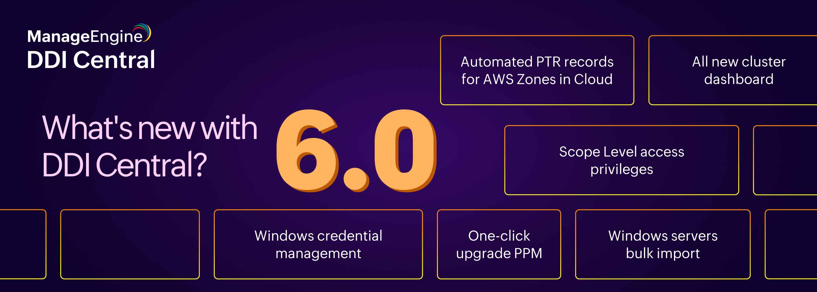DDI Central latest version 6.0
