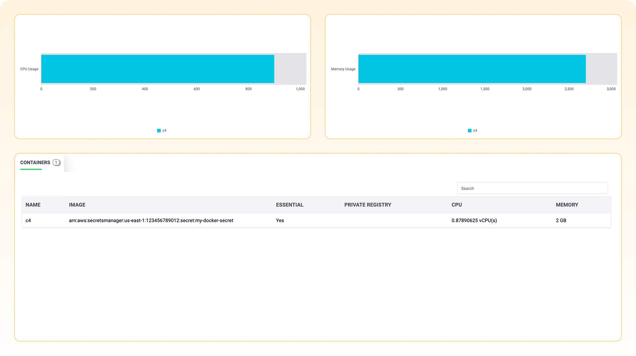 AWS ECS active Task container snapshot