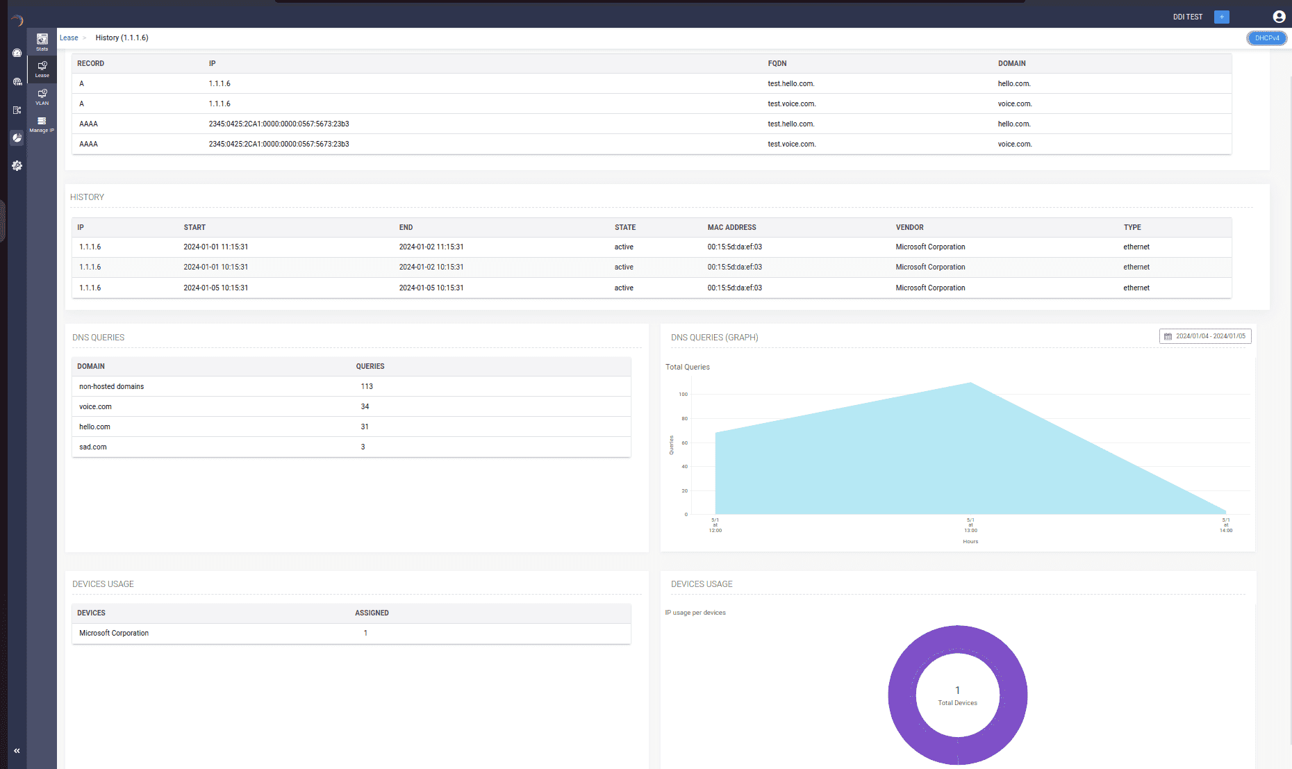 DDI (DNS DHCP IPAM) solution