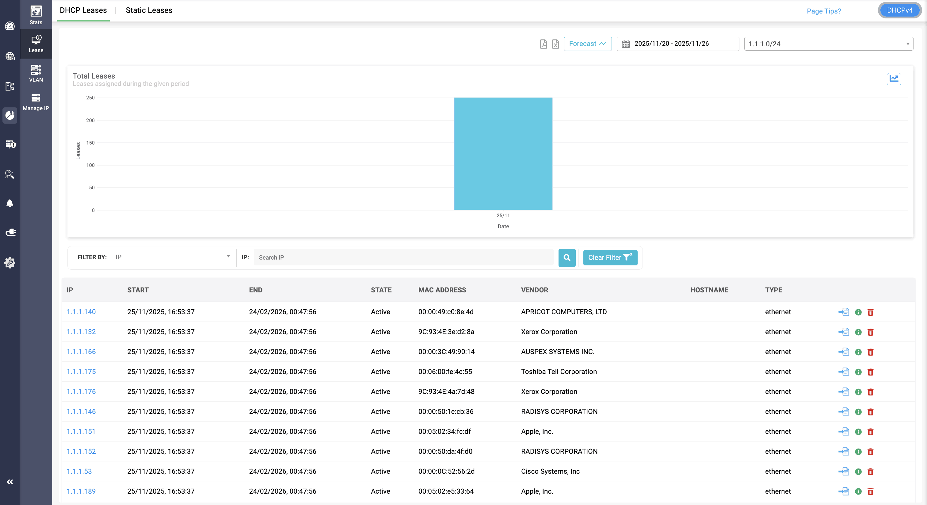 DDI (DNS-DHCP-IPAM) DDI DNS, DHCP, & IPAM Solutions
