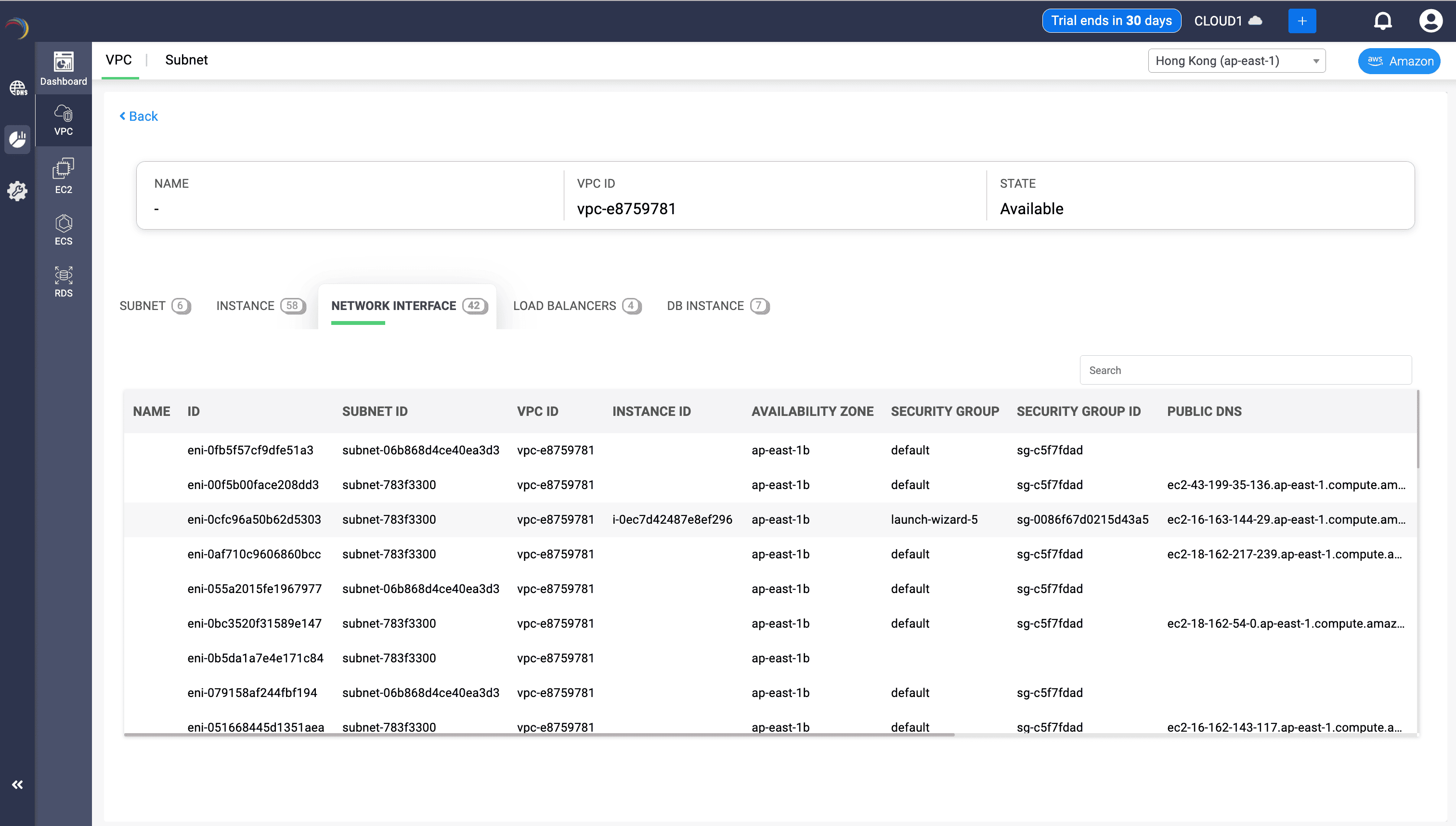 ENI table in DDI Central