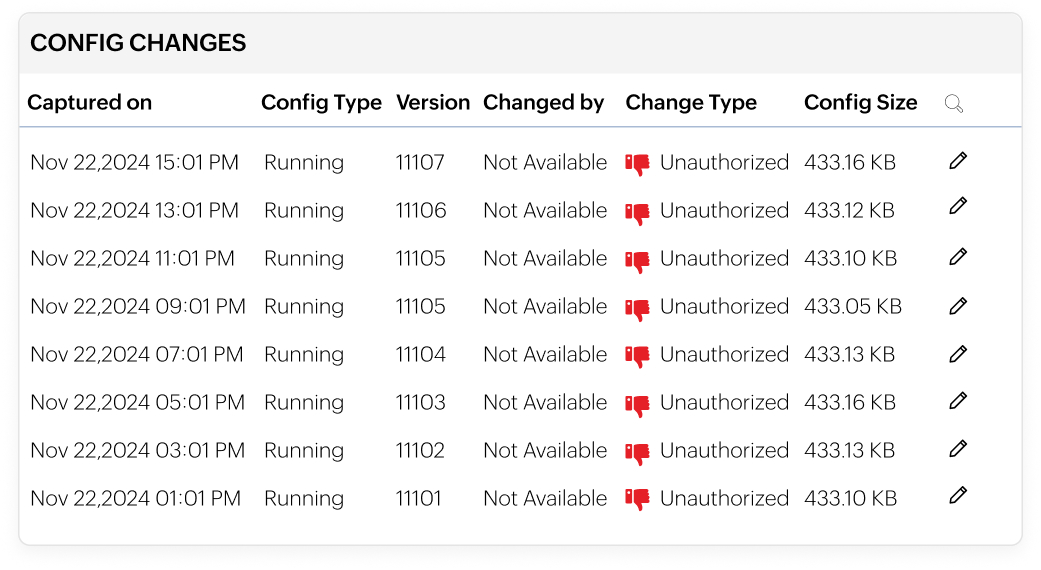 Versioning and labelling for complete configuration traceability
