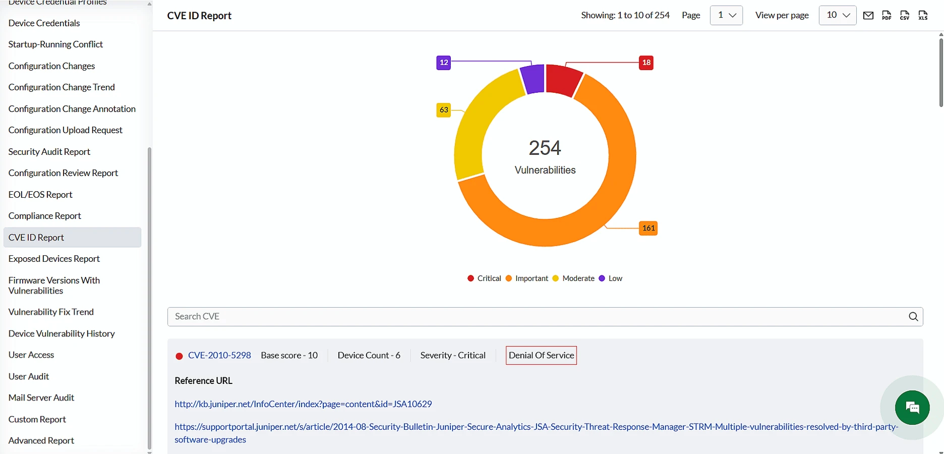 Reporting and analytics