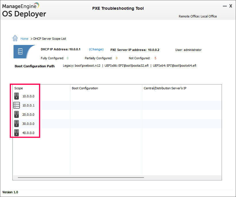 Available scopes screen Available scopes screen