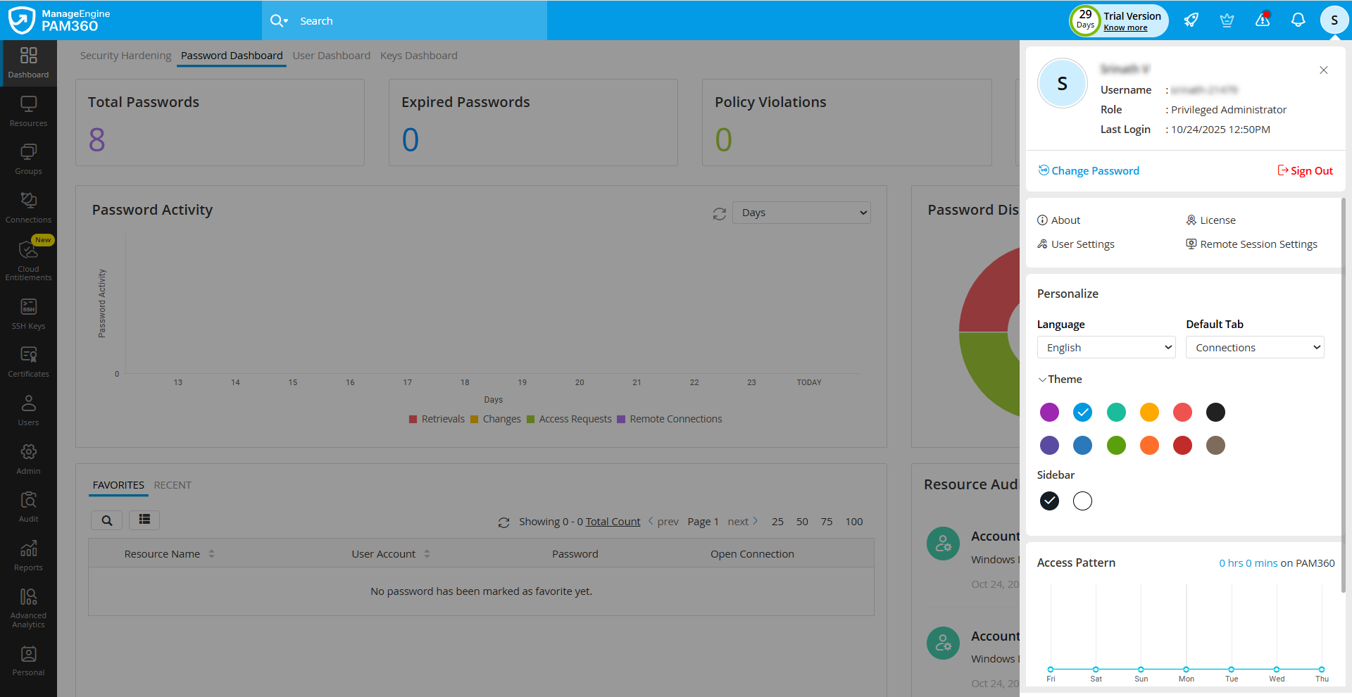 personalization-users-5
