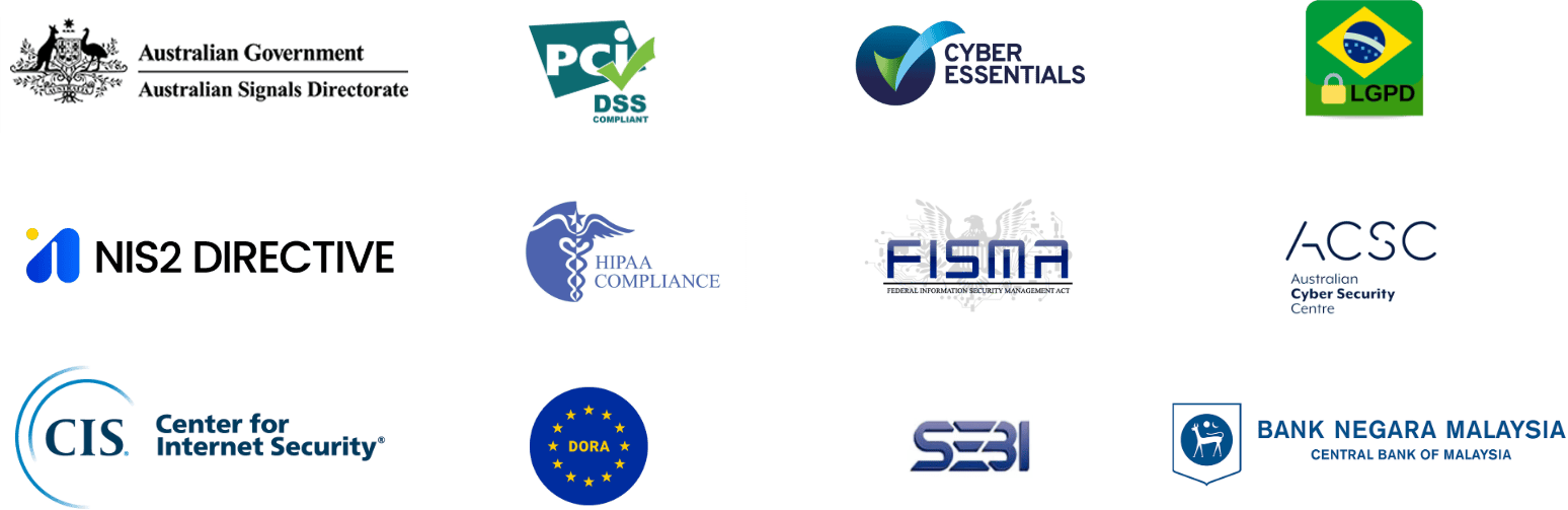 Compliance frameworks: Australian Govt, PCI DSS, Cyber Essentials, LGPD, NIS2, HIPAA, FISMA, ACSC, CIS, DORA, SEBI, Bank Negara Malaysia