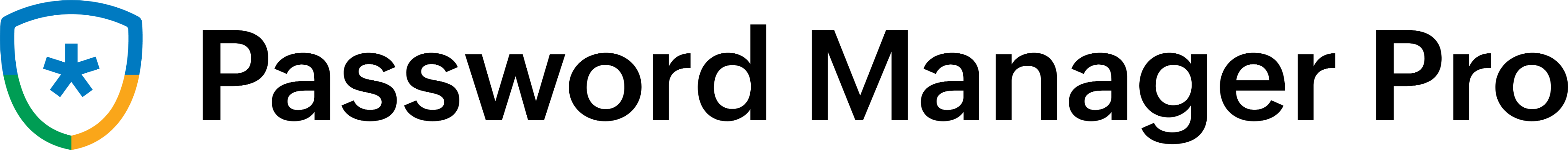 Password Manager Pro