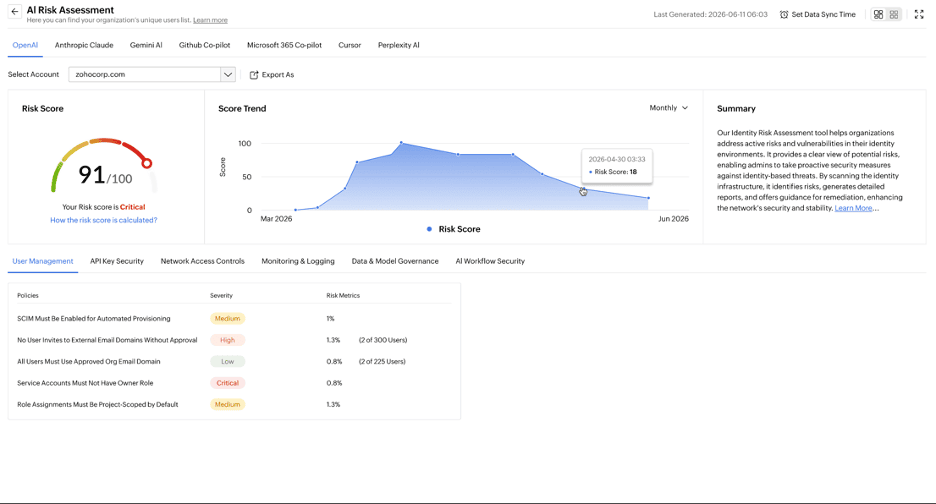 The Claude AI risk assessment dashboard in SecureAI with risk score, trend graphs, and security gaps highlighted in configuring a Claude environment.