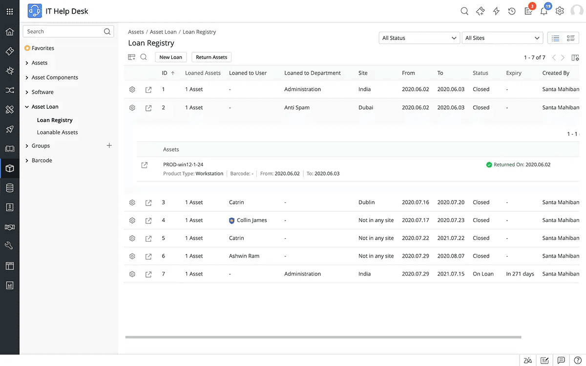 Asset loan management with due date and borrower tracking Asset loan panel showing borrowed device details, due return date, and borrower information