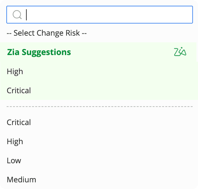 Intelligent change risk prediction Intelligent risk prediction for evaluating change impact before implementation
