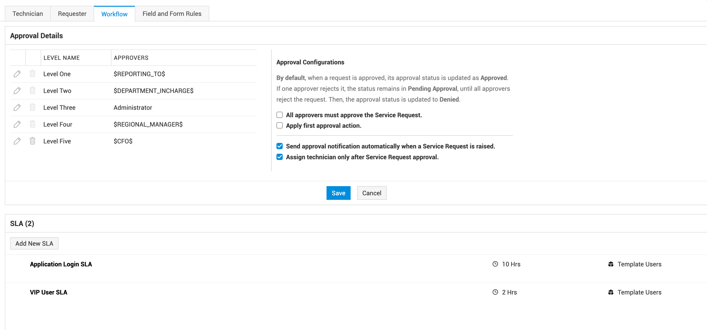 SLA association in ServiceDesk Plus service template Associating SLAs within a service request template in ServiceDesk Plus