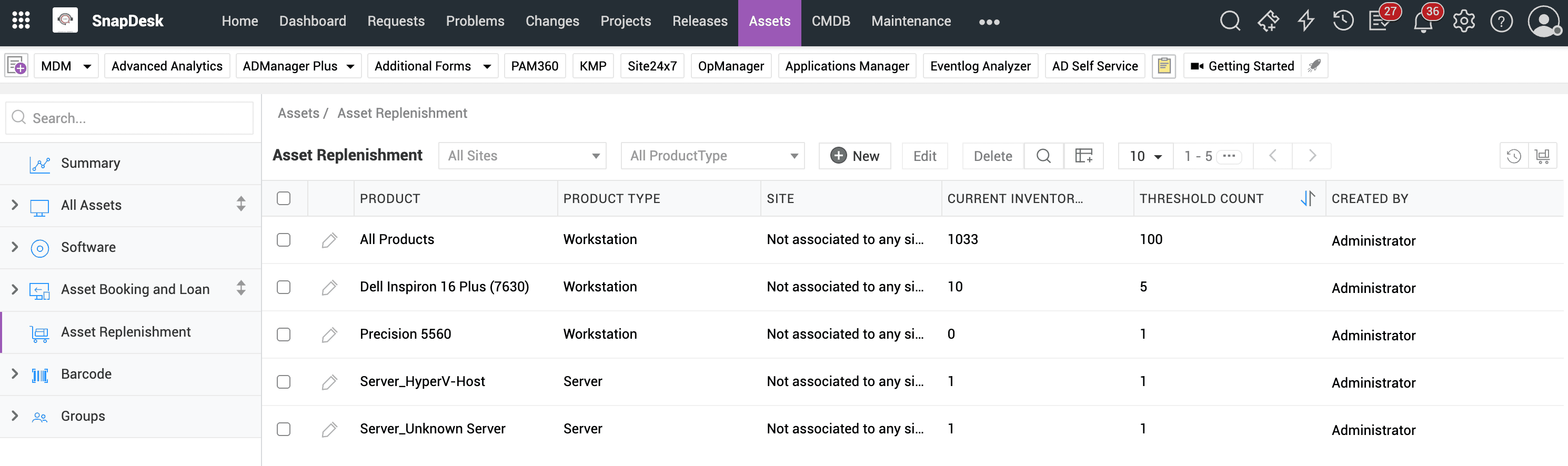 Asset replenishment in ServiceDesk Plus Asset replenishment with inventory threshold alerts