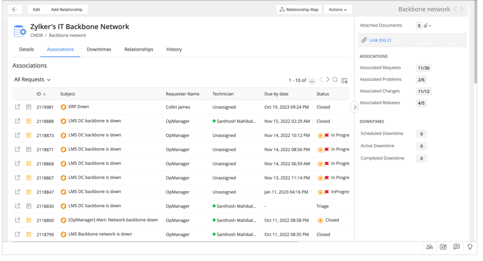 CMDB CI associations in ServiceDesk Plus CMDB CI associations with linked ITSM records