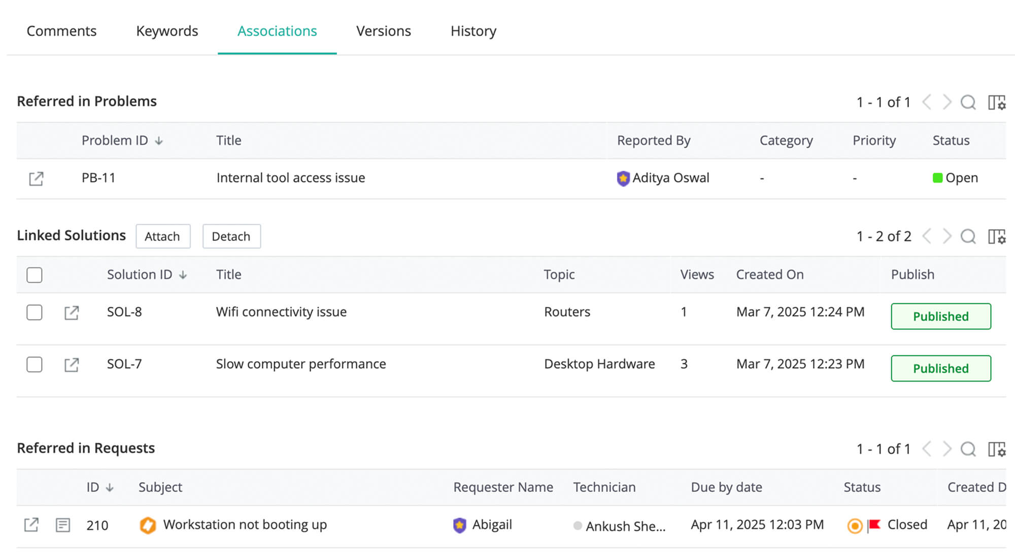 Link IT knowledge base solutions to service desk tickets