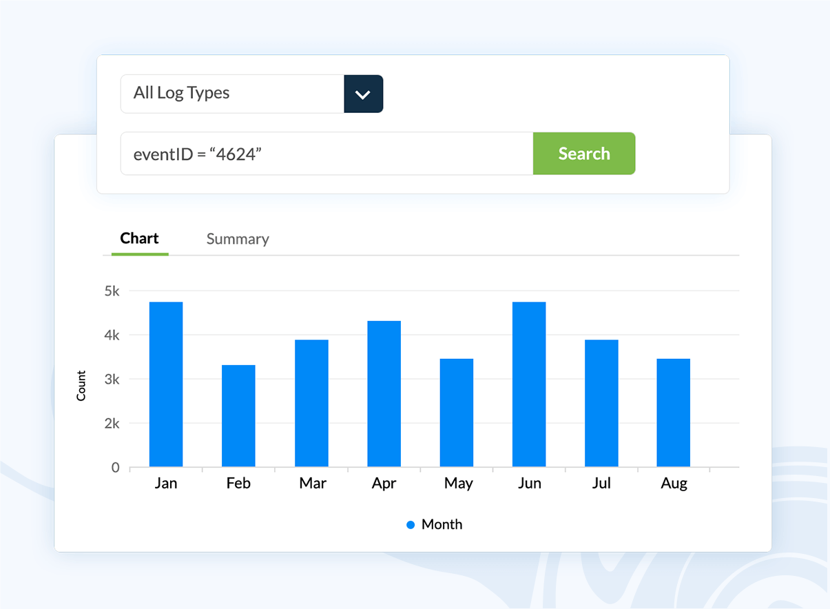 Búsqueda y análisis de logs más fácil con Loh360 Cloud