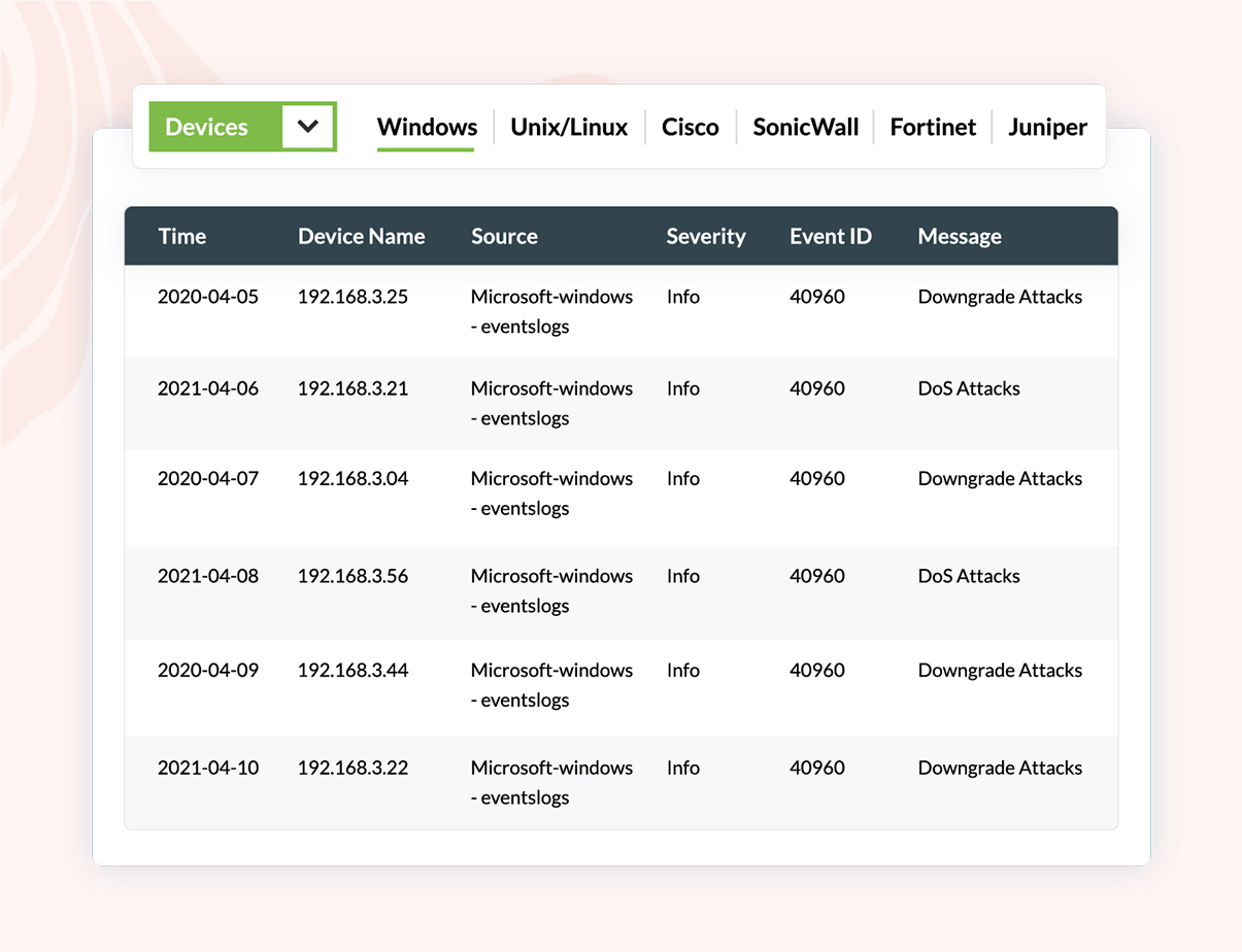 Auditoría exhaustiva e informes en Log360 Cloud