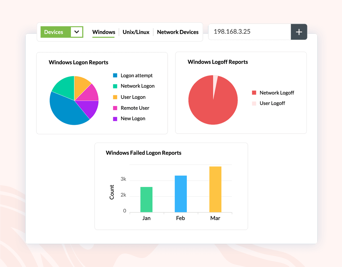 Cumplimiento de mandatos reglamentarios en Log360 Cloud