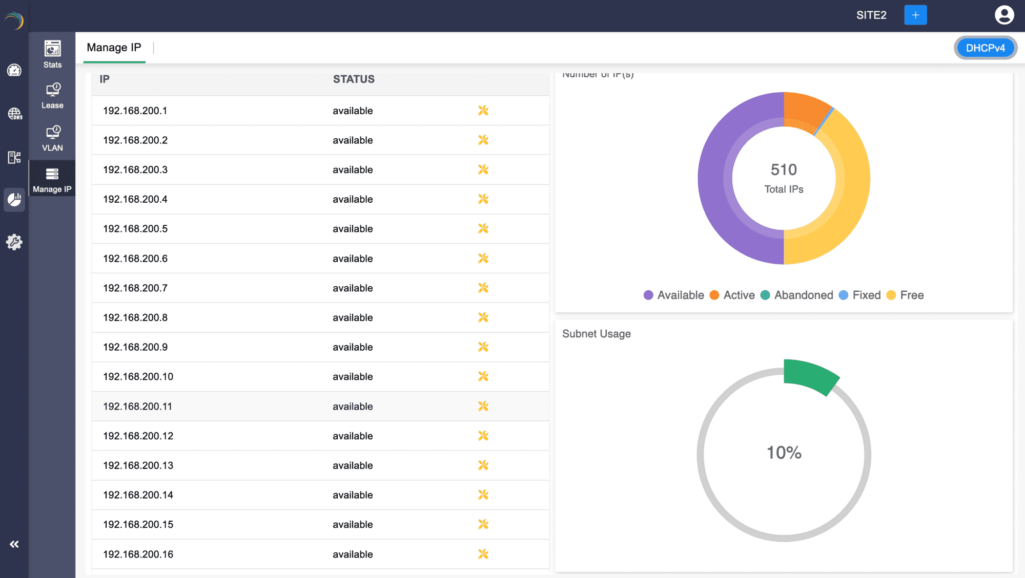 Visualice, monitoree y adapte su DNS, DHCP e IPAM con DDI Central de ManageEngine
