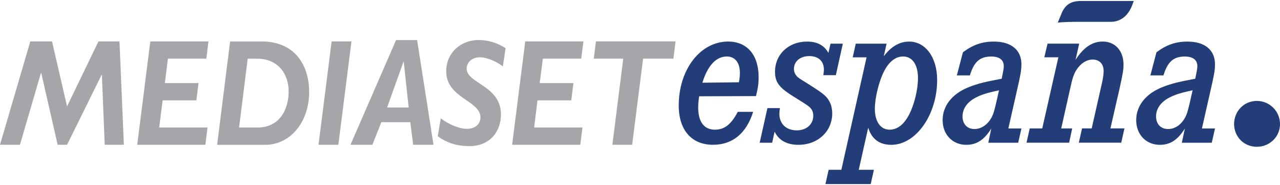 Mediaset logo