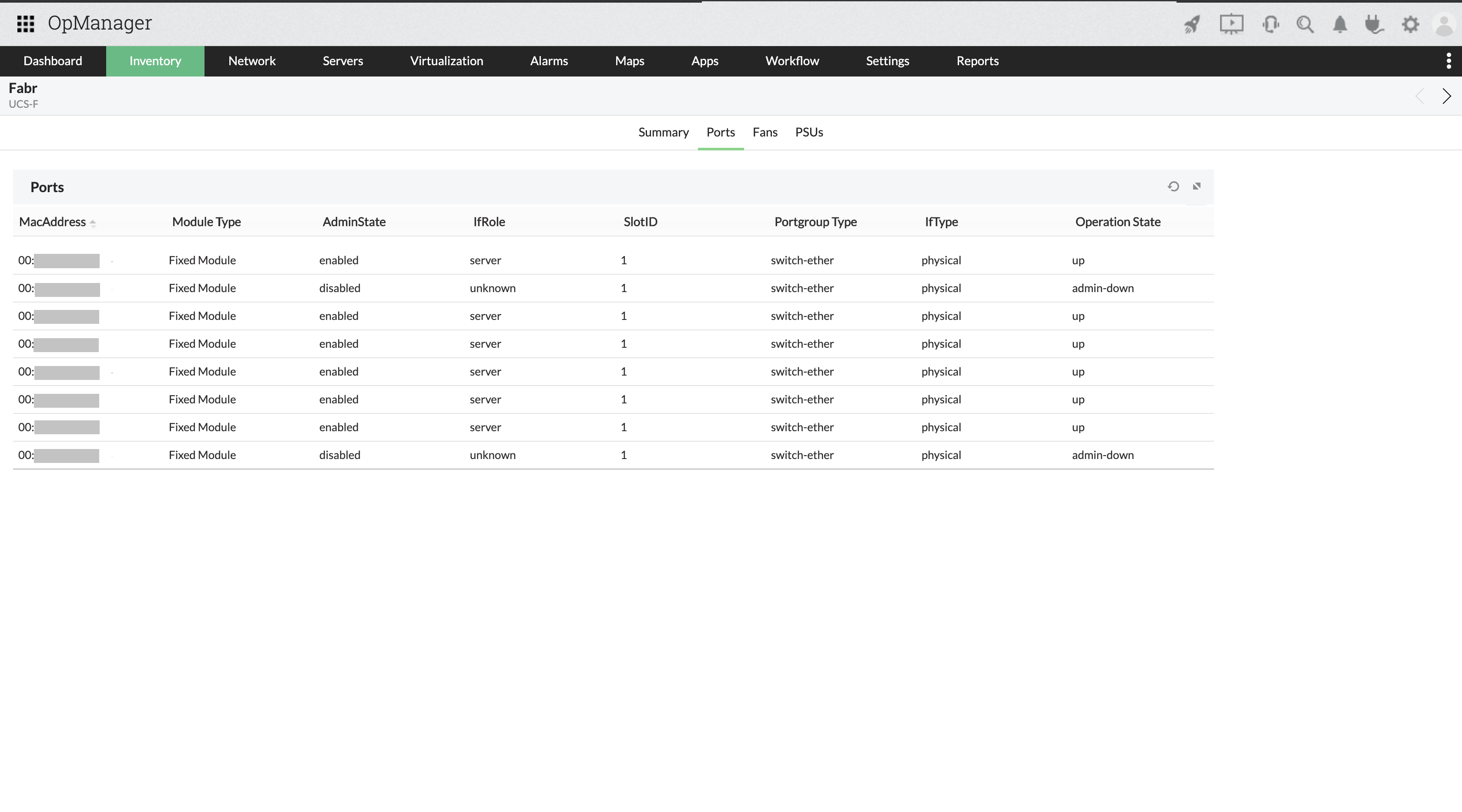 Cisco UCS monitoring in OpManager: Fabric Interconnect monitoring