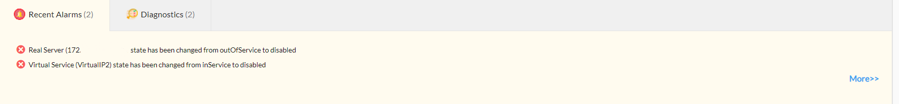 Load Balancer Monitoring in OpManager: Alerts and notifications