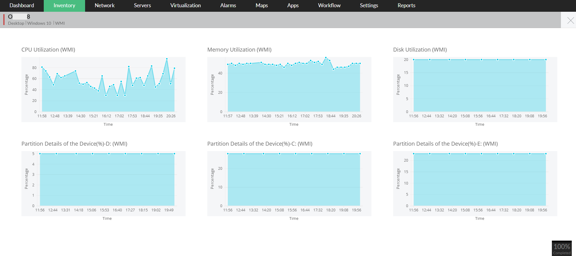 NOC Monitoring in OpManager: Bandwidth hogs identification