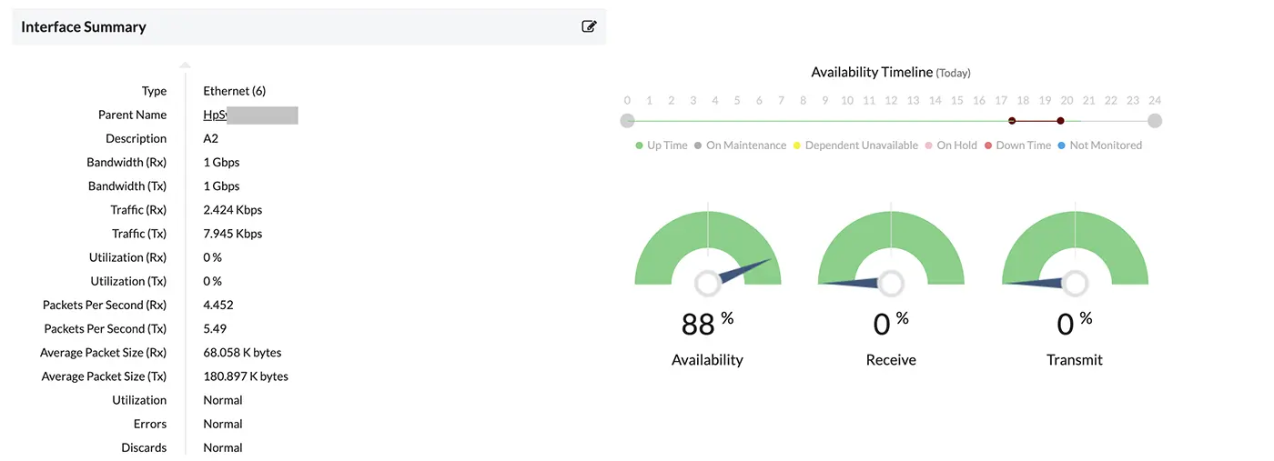Network Monitoring Tool - ManageEngine OpManager