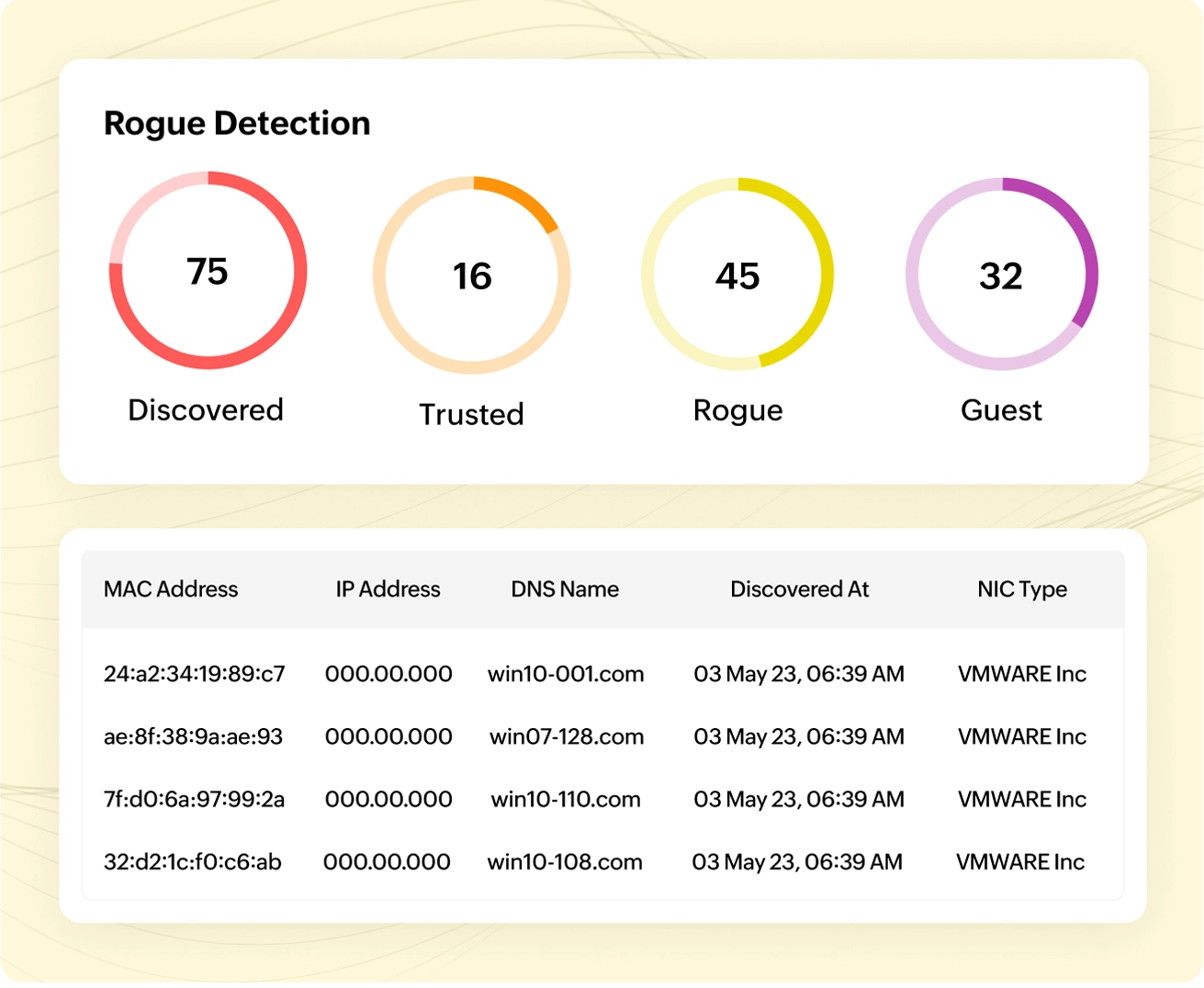 Rogue device detection