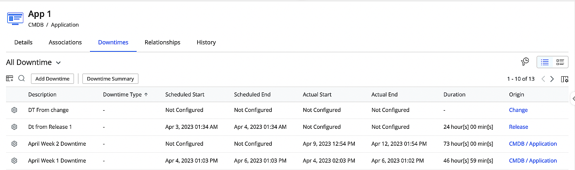 Downtime list view