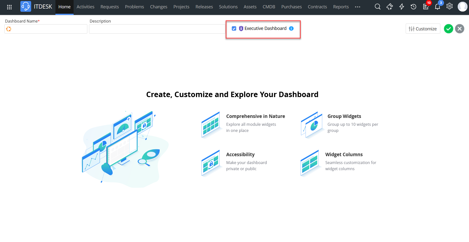 Executive Dashboard