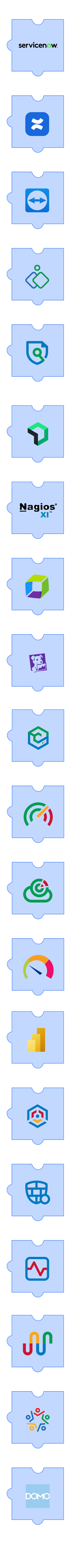 ManageEngine ServiceDesk Plus integrations