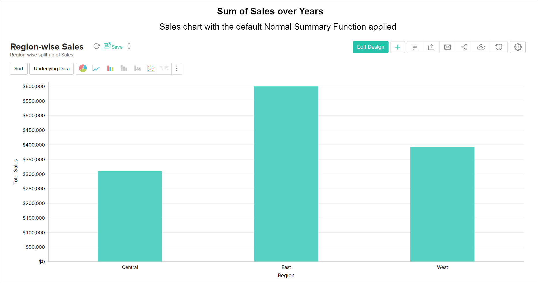 sample-charts (1)