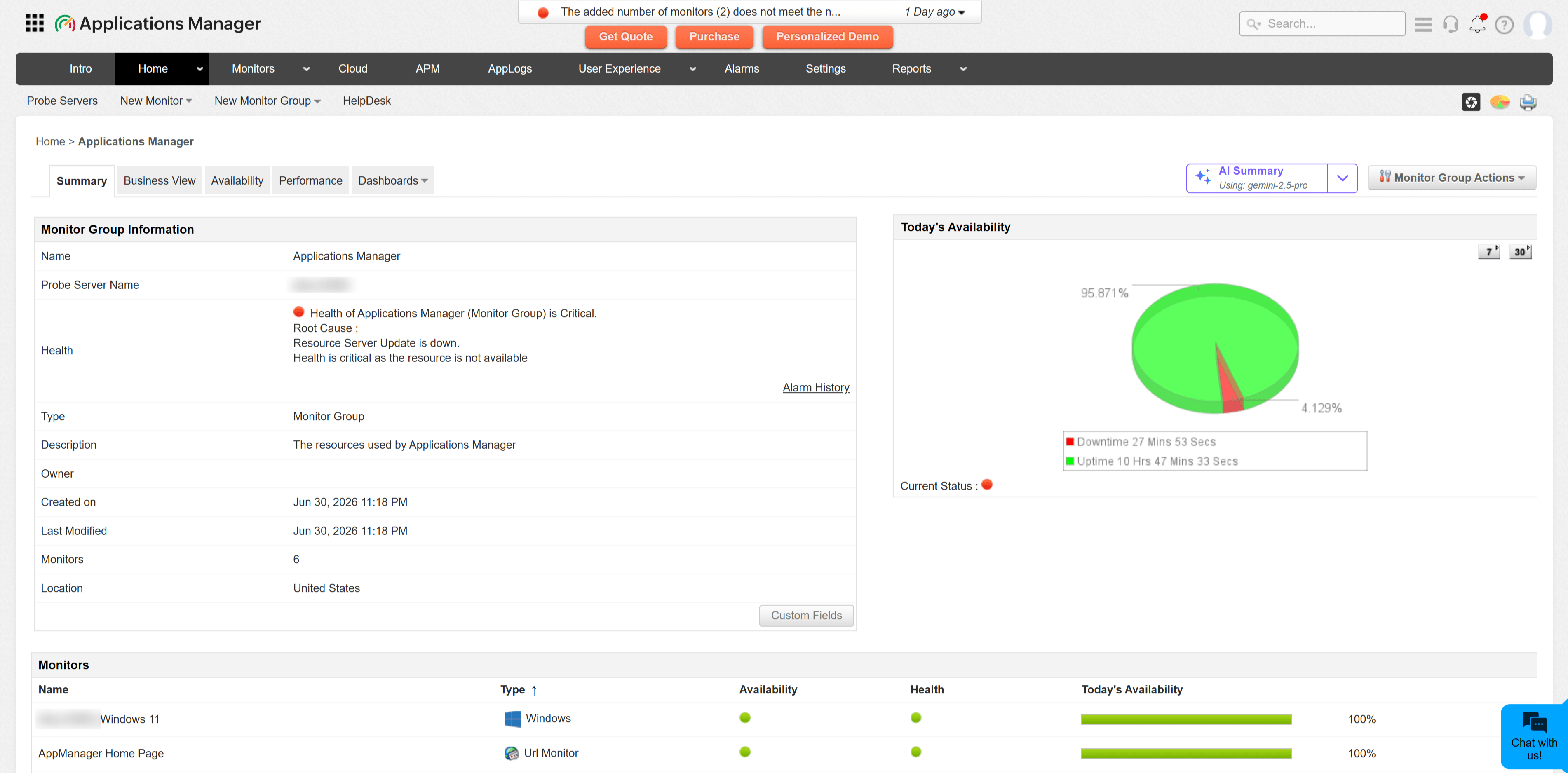 Monitor Group details page showing the AI Summary button