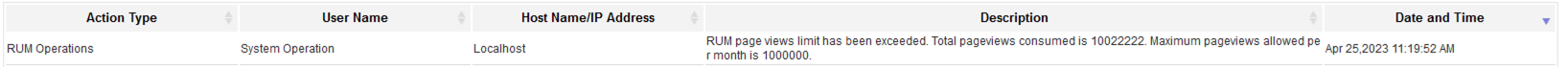 Applications Manager Licensing in Mobile App Monitor: Viewing timestamp of page views value exceeding limit
